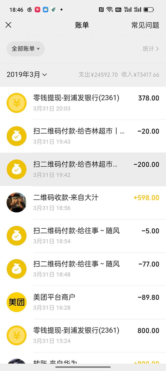 (5765期)我靠割韭菜 赚了一百万