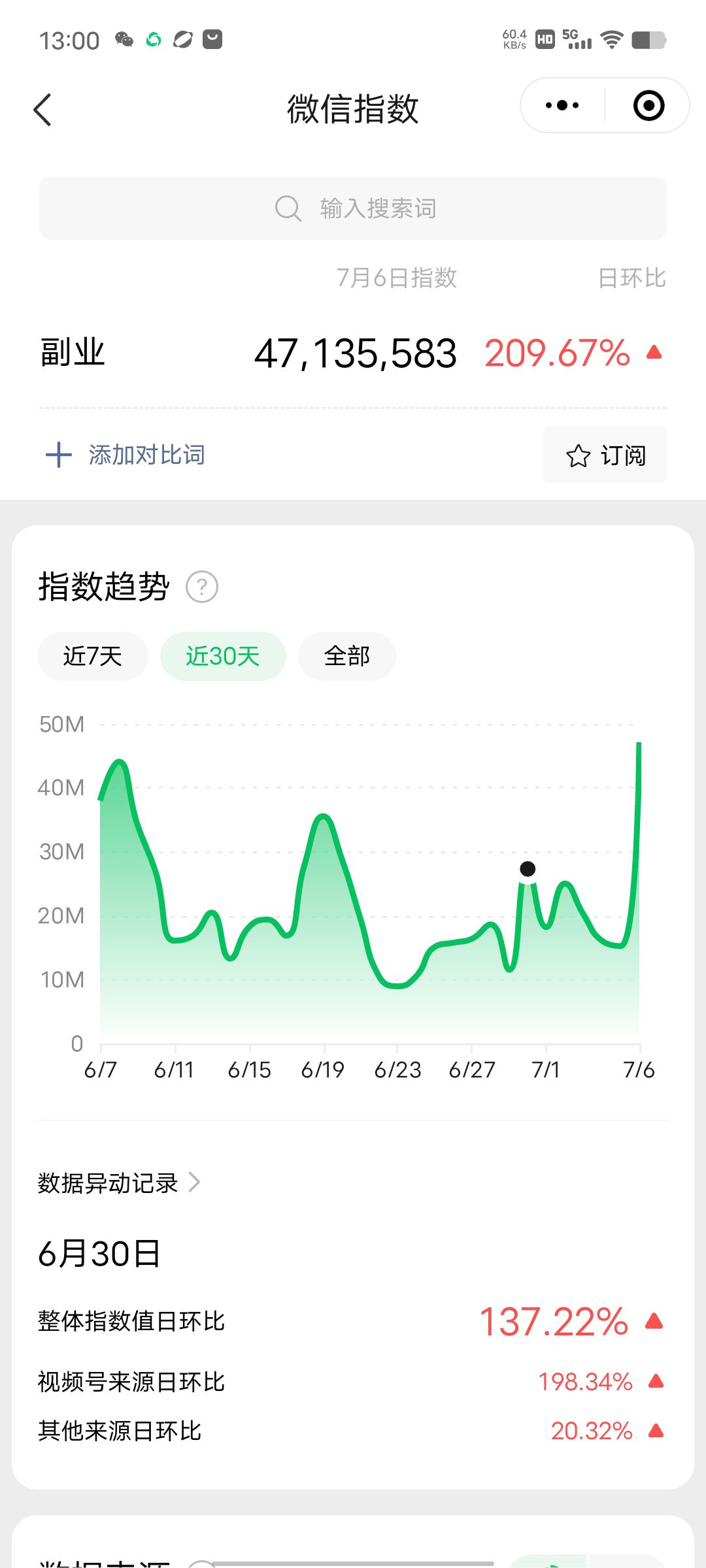 (6458期)赚想赚钱的人的钱最好赚了:网络赚钱最靠谱项目 (6458期)赚想赚钱的人的钱最好赚了:网络赚钱最靠谱项目
