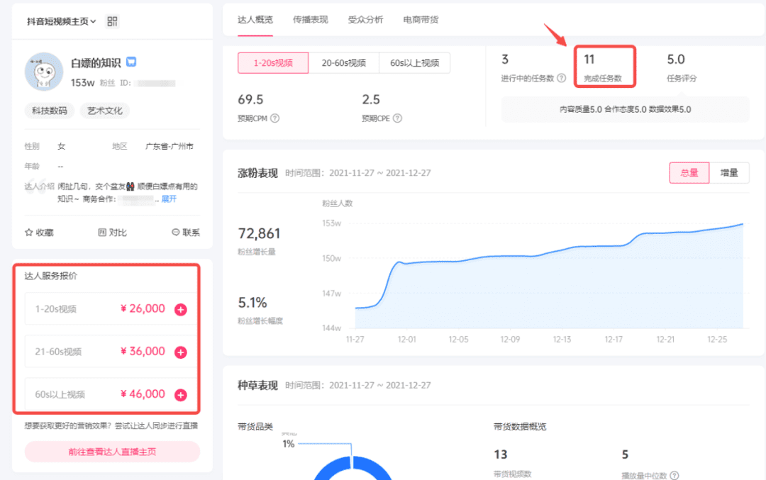 (7681期)颠覆你的认知,教你如何用ai,3分钟做一条科普视频,轻松实现月入过万
