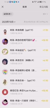 (7701期)一单收益19.9-399,一个蓝海冷门项目,在小红书上卖人事虚拟资料