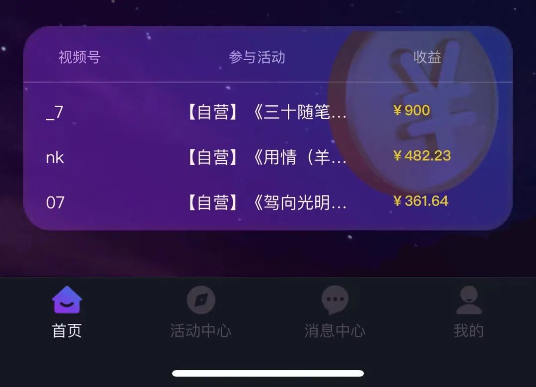 (8050期)音乐推广项目,只要做就必赚钱!一天轻松300+!无脑操作,互联网小白的项目