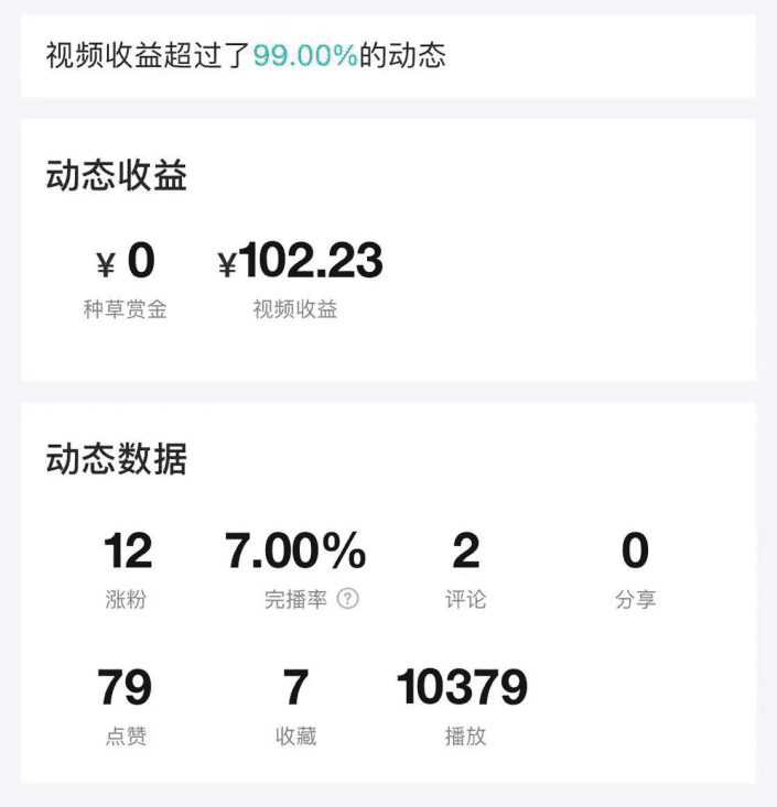(8395期)得物运营捡钱计划,简单无脑执行,轻松实现日入200-500+