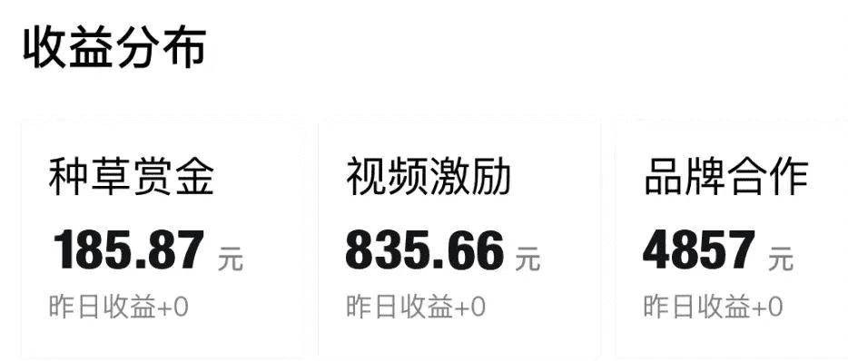 (8395期)得物运营捡钱计划,简单无脑执行,轻松实现日入200-500+
