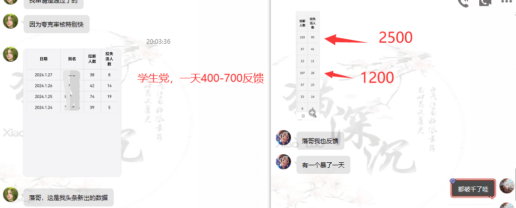 (8901期)网盘拉新_实战系列,小白单月破5K(v3.0版保姆级教程)