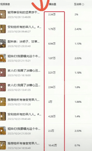 (9058期)揭秘日赚500+的流量秘籍,动态闪图带货技巧,助你轻松引爆销量!