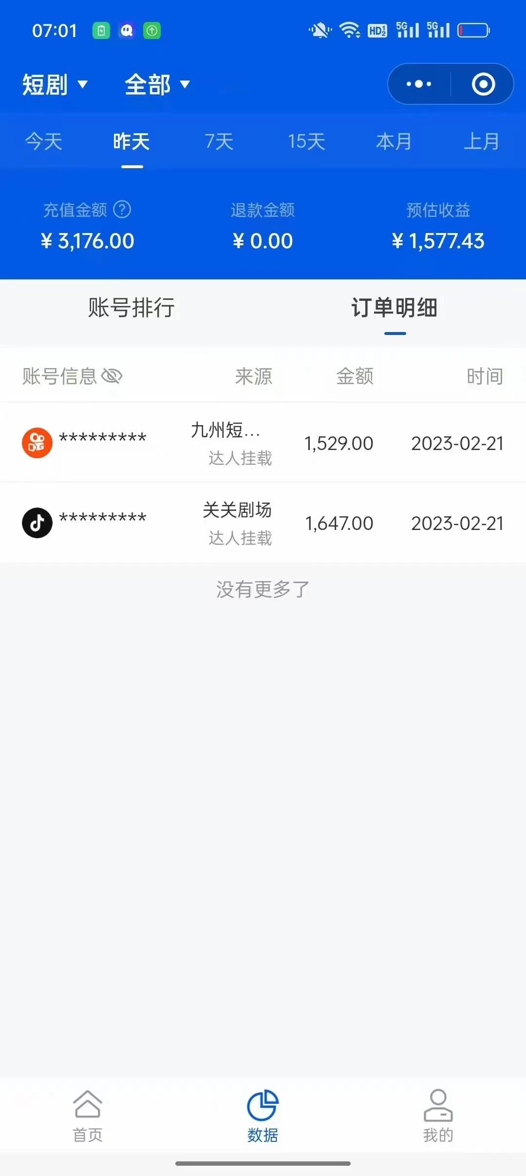 (4999期)网剧分销,新蓝海项目,月入过万很轻松,现在入场是非常好的时机