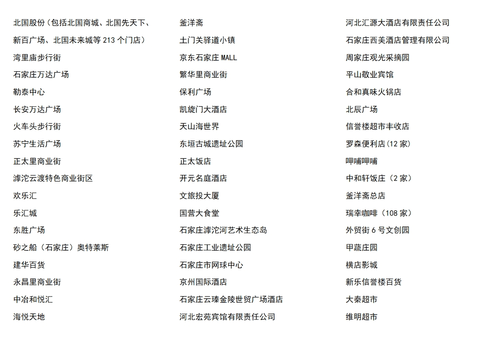 120万元!石家庄夜经济惠民红包今晚发放