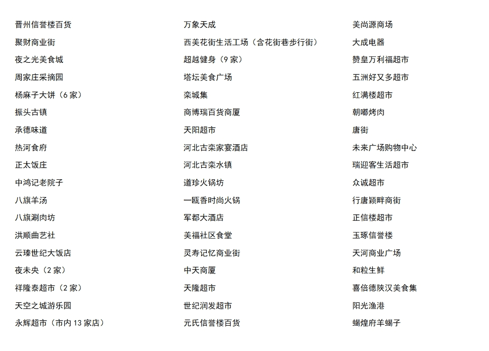 120万元!石家庄夜经济惠民红包今晚发放