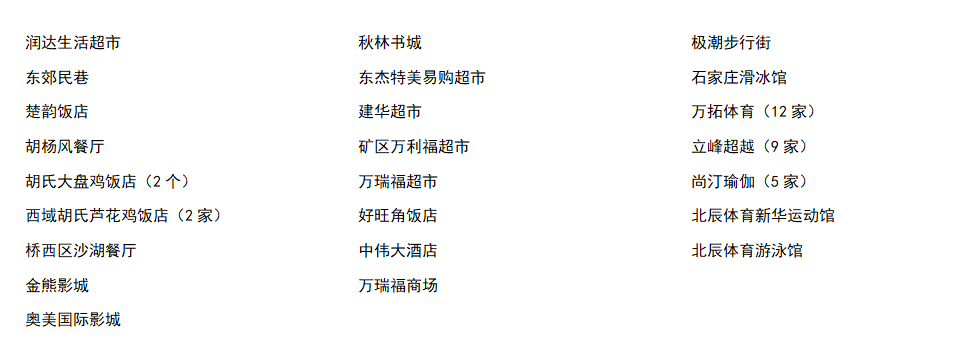 120万元!石家庄夜经济惠民红包今晚发放