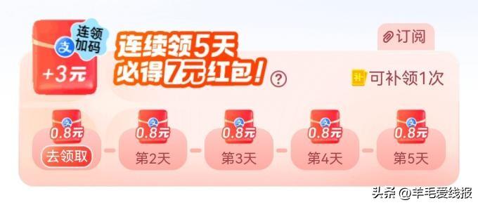 5.6最新精选羊毛线报,今日微信线报、免費实物等【羊毛村线报】