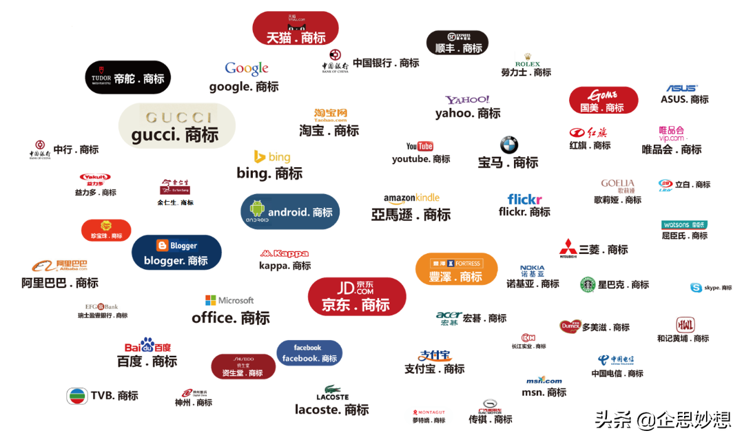 知识产权宣传周|抢注域名,万元钜惠来袭