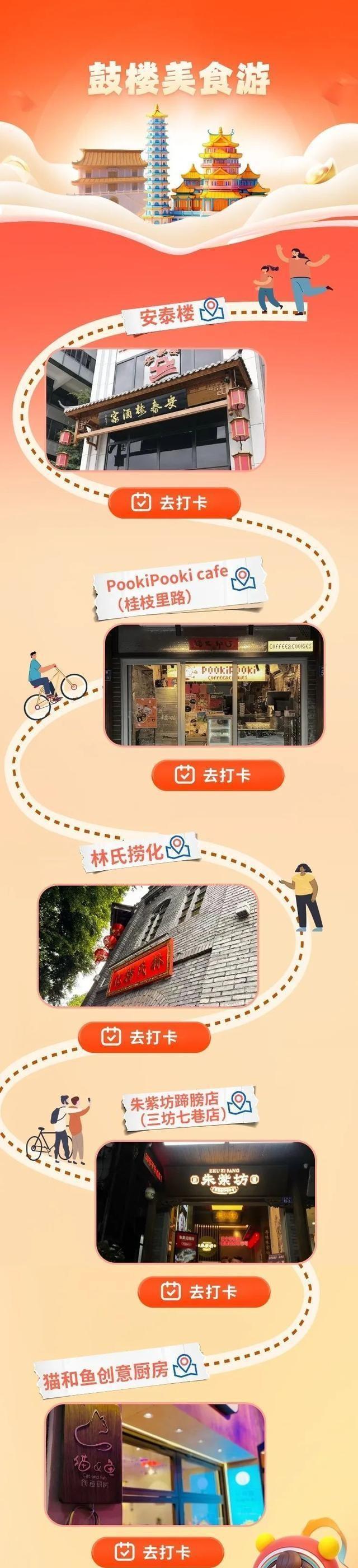 无门槛!福州鼓楼发放百万红包!人人可领!