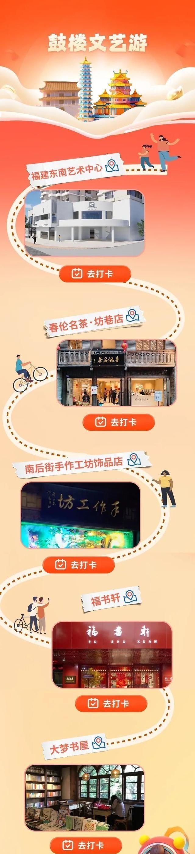 无门槛!福州鼓楼发放百万红包!人人可领!