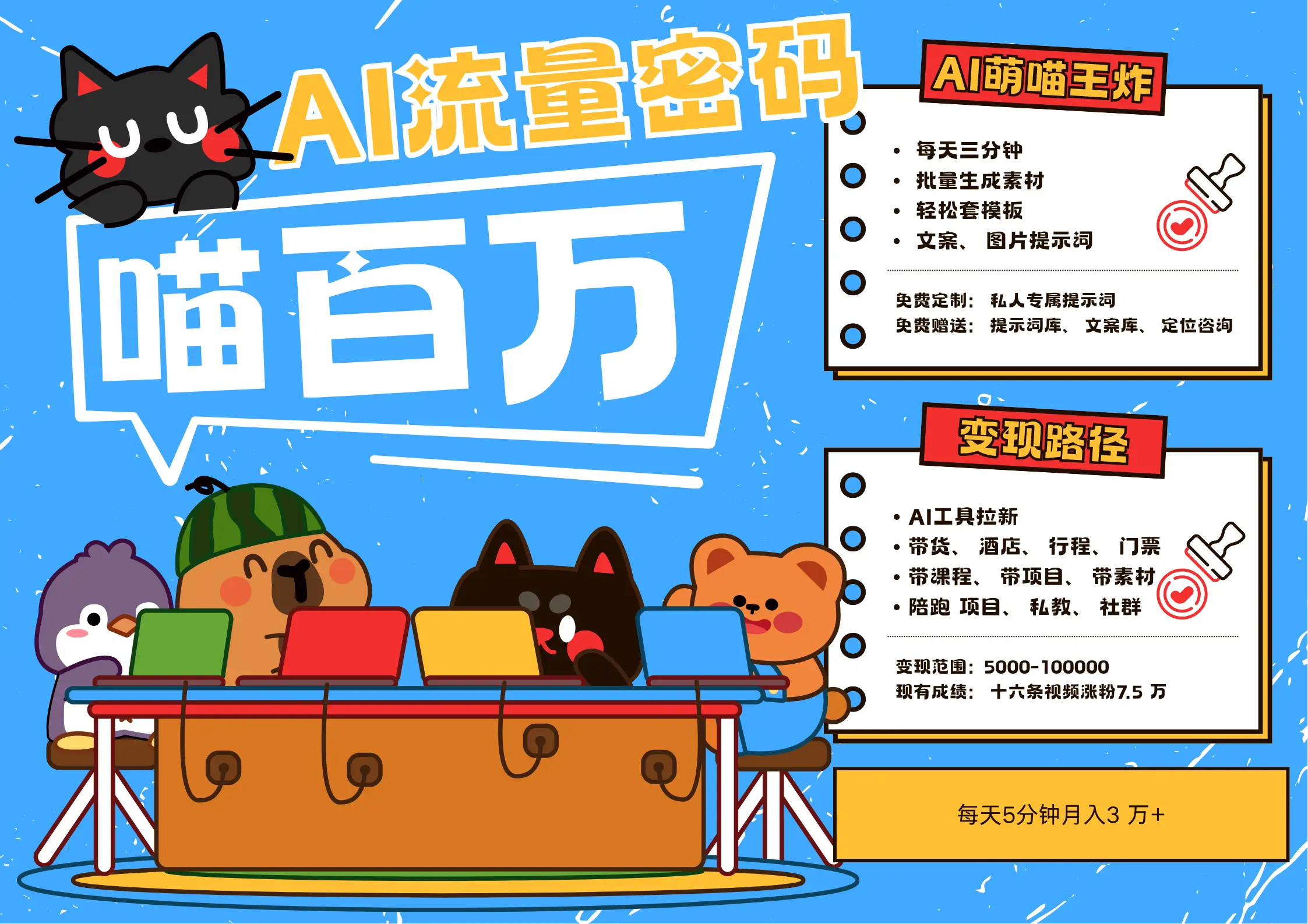 AI+宠物+旅行2025最火流量密码 轻松用AI宠物做文旅账号 可带货,带酒店,可以带行程,旅行社 小白三分钟学会 N种变现渠道 月入五位数 管道收益-创业猫 AI+宠物+旅行2025最火流量密码 轻松用AI宠物做文旅账号 可带货,带酒店,可以带行程,旅行社 小白三分钟学会 N种变现渠道 月入五位数 管道收益