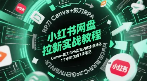 小红书网盘拉新实战教程,Canva+影刀RPA实现内容全自动化,1个小时生成7天笔记