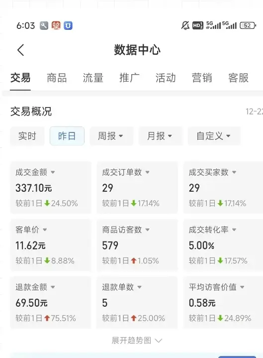 虚拟资料第四期,波浪思路+撸单玩法,新增闲鱼独家玩法