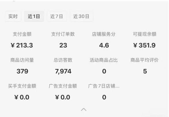 【精】小红书虚拟店铺SOP保姆级教程,通过在小红书开店卖学科类资料变现(更新)-创业猫 【精】小红书虚拟店铺SOP保姆级教程,通过在小红书开店卖学科类资料变现(更新)