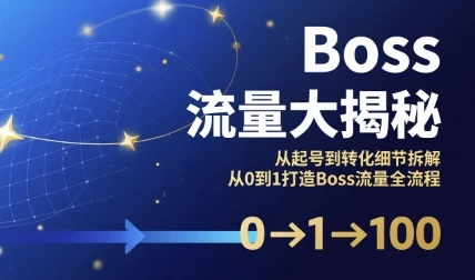 【精】Boss流量大揭秘,从起号到转化细节拆解,从0到1打造Boss流量全流程-创业猫 【精】Boss流量大揭秘,从起号到转化细节拆解,从0到1打造Boss流量全流程