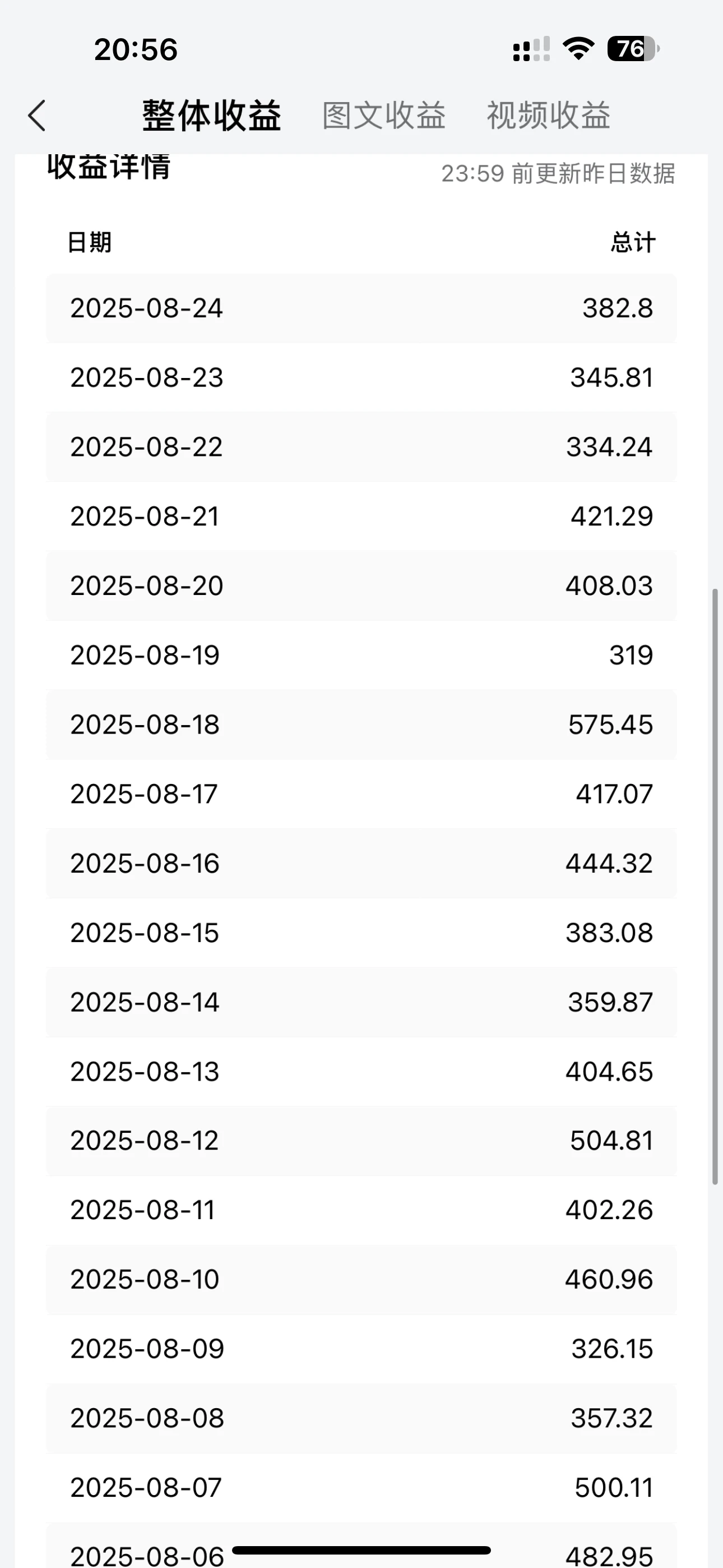 每日轻松赚取500+|今日头条文章直接复制粘贴:零门槛副业首选,AI智能助手一键去除Ai痕迹-创业猫 每日轻松赚取500+|今日头条文章直接复制粘贴:零门槛副业首选,AI智能助手一键去除Ai痕迹