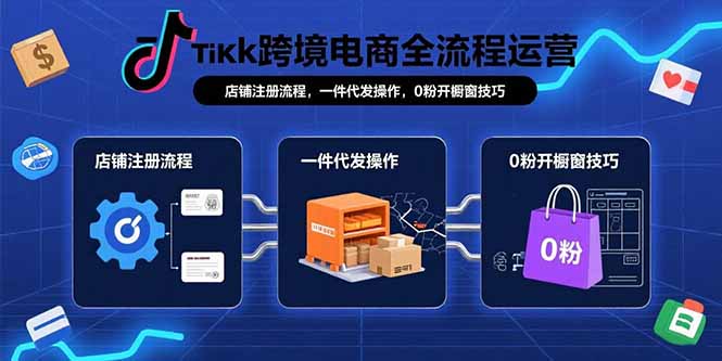 TikTok跨境电商全流程运营:店铺注册流程,一件代发操作,0粉开橱窗技巧