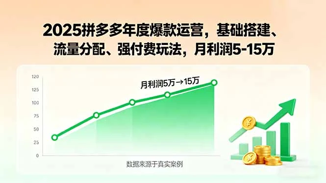 【精】2025拼多多年度爆款运营,基础搭建、流量分配、强付费玩法,月利润5-15万-创业猫 【精】2025拼多多年度爆款运营,基础搭建、流量分配、强付费玩法,月利润5-15万