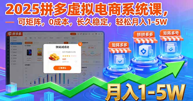 2025拼多多虚拟电商系统课,可矩阵,0成本,长久稳定,轻松月入1-5W