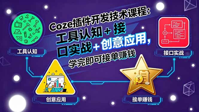 【精】Coze插件开发技术课程:工具认知+接口实战+创意应用,学完即可接单赚钱-创业猫 【精】Coze插件开发技术课程:工具认知+接口实战+创意应用,学完即可接单赚钱