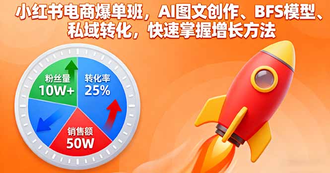 小红书电商爆单班,AI图文创作、BFS模型、私域转化,快速掌握增长方法