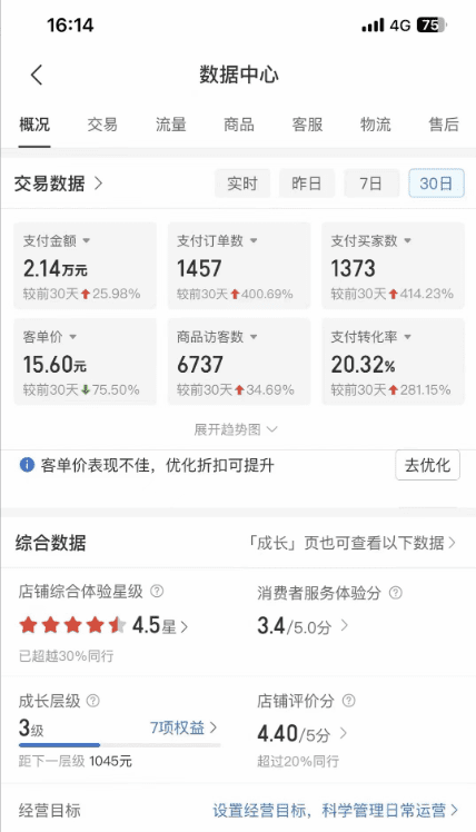 拼多多虚拟U盘项目，保姆级拆解，可多店操作，一天1000左右！