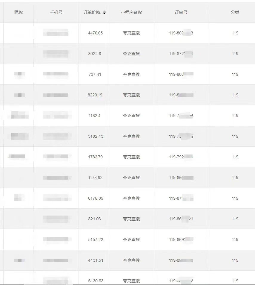 全自动网盘拉新，账号一键托管，直接躺赚，日入1500+（可放大，可团队）