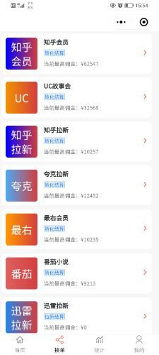 （4554期）小说推文副业赚钱项目，另类进阶玩法，轻松月撸5W+