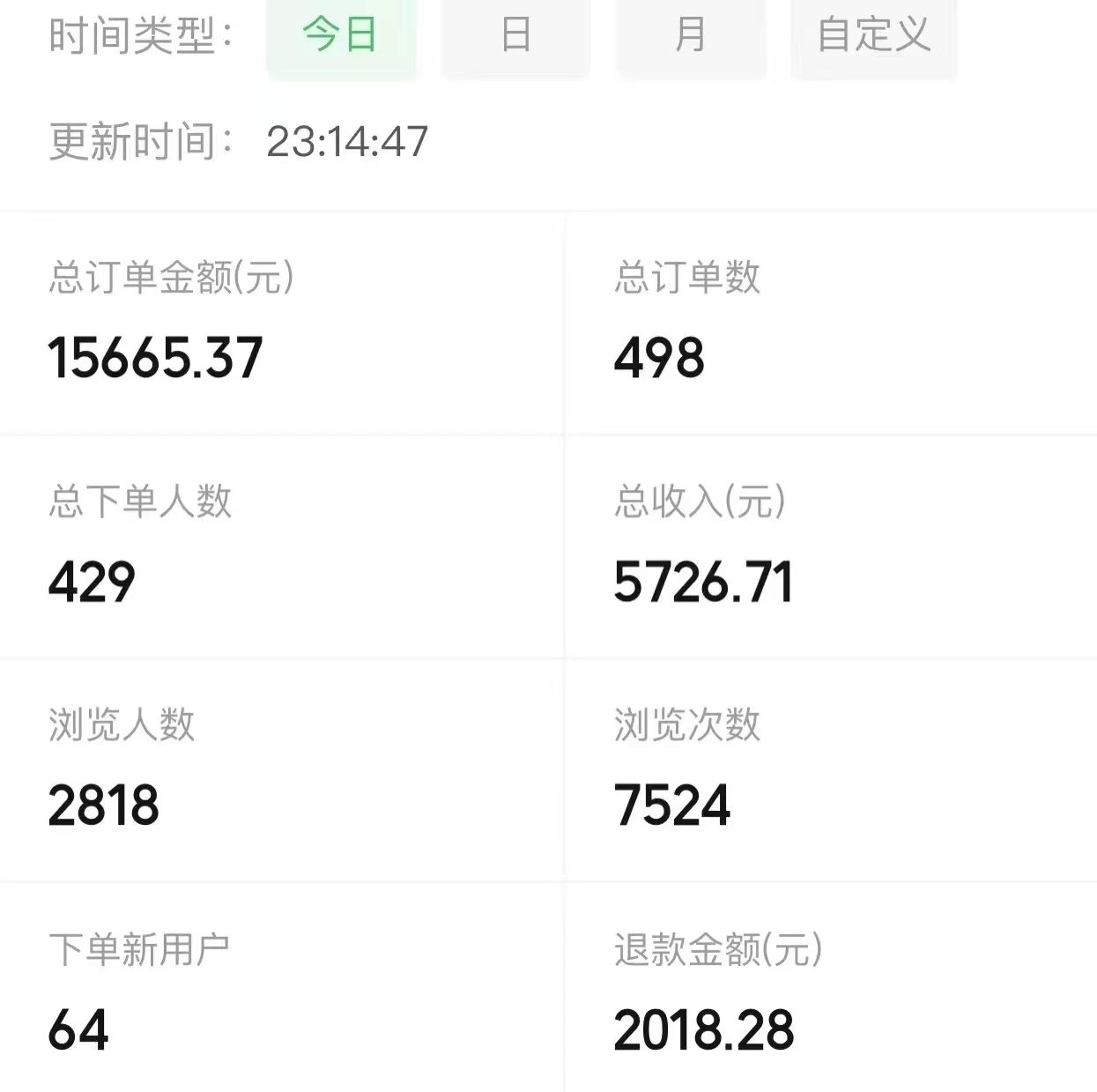（8154期）宝妈粉私域变现从0-1，从1-100，保姆级实操教程，长久稳定的变现之法