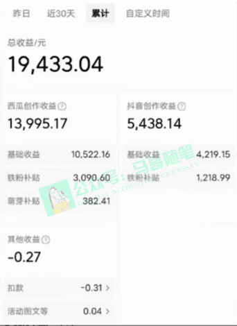 （8667期）中视频新思路，双重去重100%过原创，一键分发多平台变现，简单无脑，日…