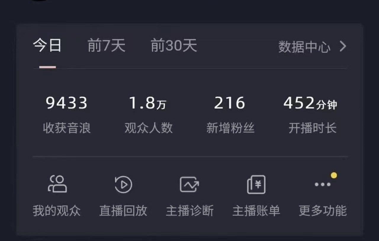 （8817期）全网最新奥特曼小舞格斗大战，无人直播，礼物收不停，保姆级落地教学