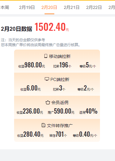 （9293期）2024目前网上最火短剧机器人做法，自动搜索发剧 自动更新资源 自动分享资源