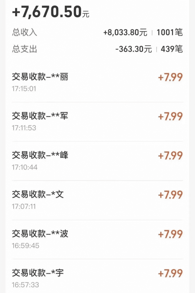 （9596期）全自动“挂机”玩法，实现睡后收入，日产8000+