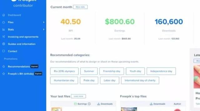 分享2个互联网搬砖项目，新手也可以操作，后期稳定月入5000