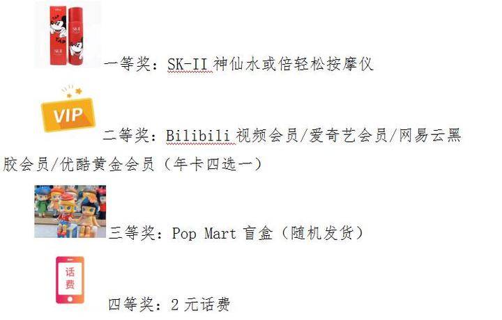 中行手机银行回馈客户，话费充值最立减5元，一分抽奖百分百中奖