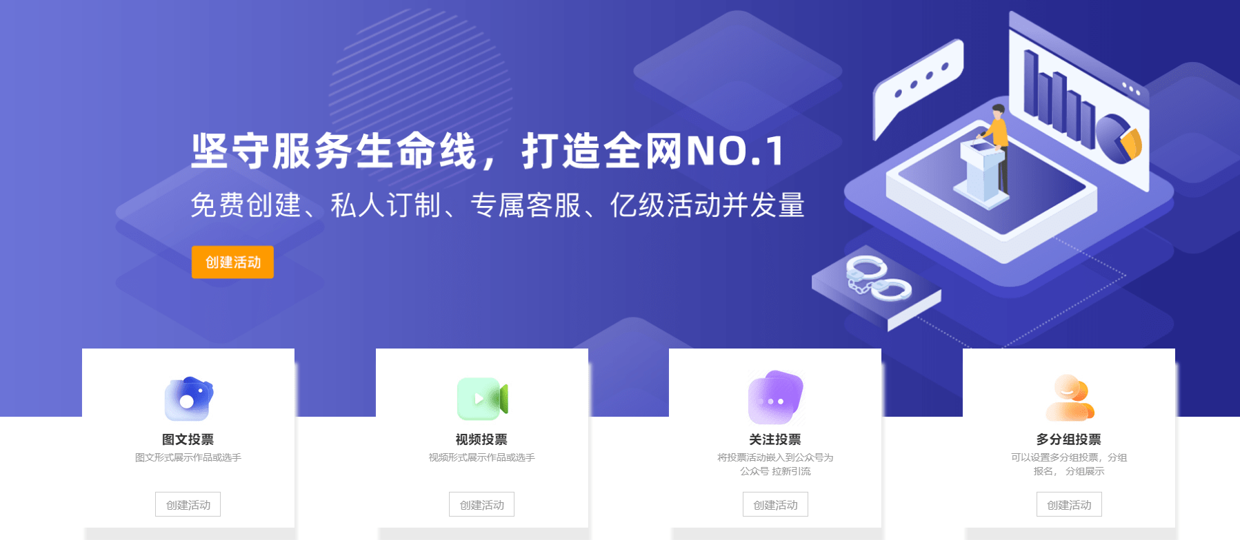 四个常见的微信投票活动类型介绍