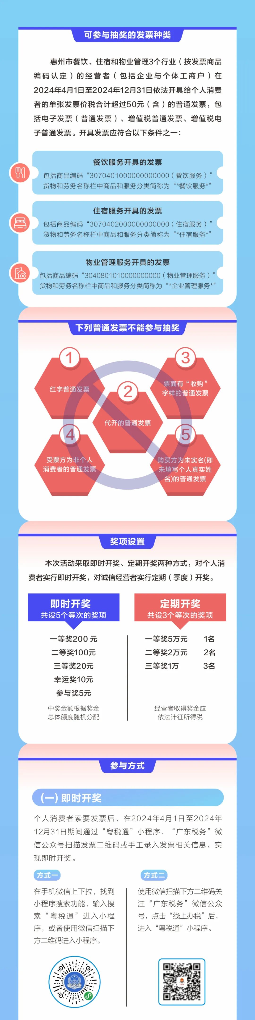 惠州市“有奖发票”活动开始啦~ 红包奖金等你拿！