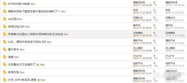 盘点9个稳定月入5000网赚项目 深耕操作适合有执行力的人