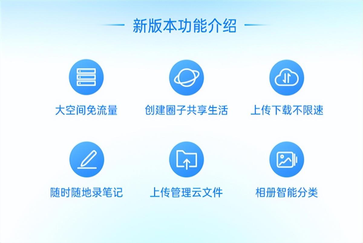 无需会员，大容量、不限速网盘免费用，中国移动豪气全民发福利