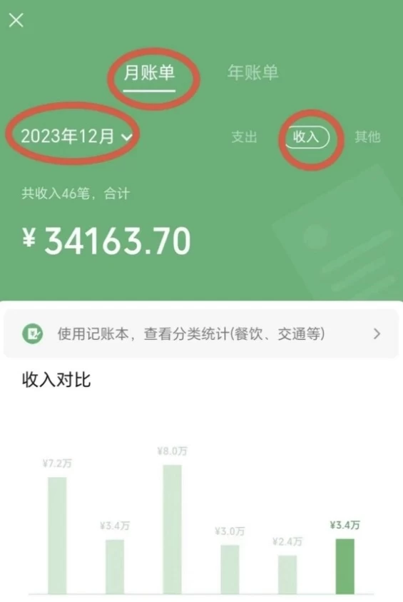 一个不会被人拒绝的项目，不需要任何经验，谁都能做，单日利润30000+