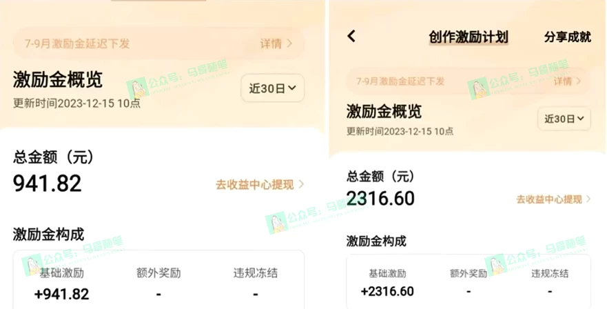 又一个全新短视频平台，VIVO 短视频，新手小白入局初期红利的关键，想吃初期红利的速度！