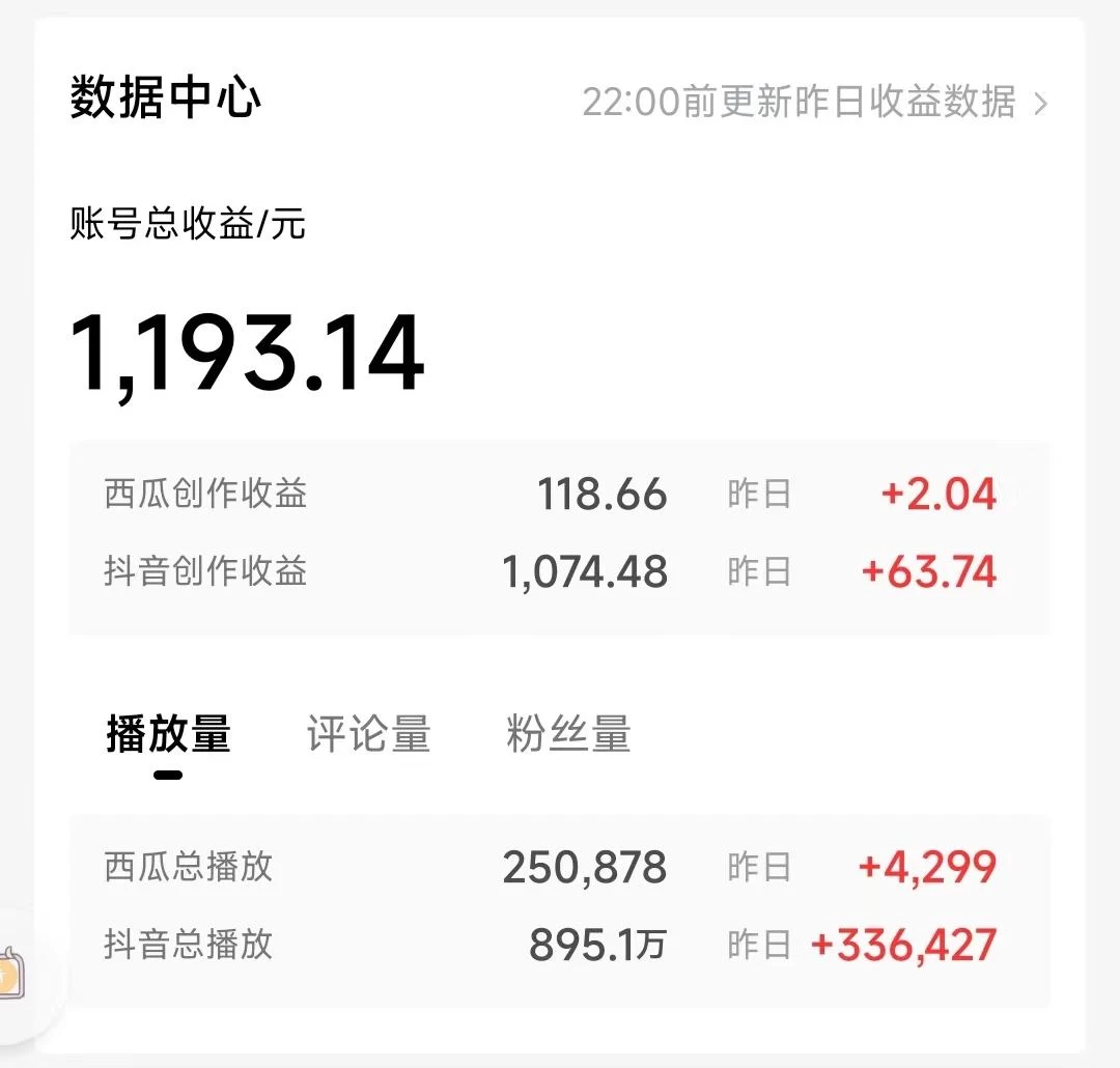 一天收入2000+，最新中视频创新玩法，用AI科技一键改唱影解说 刷爆流量收益