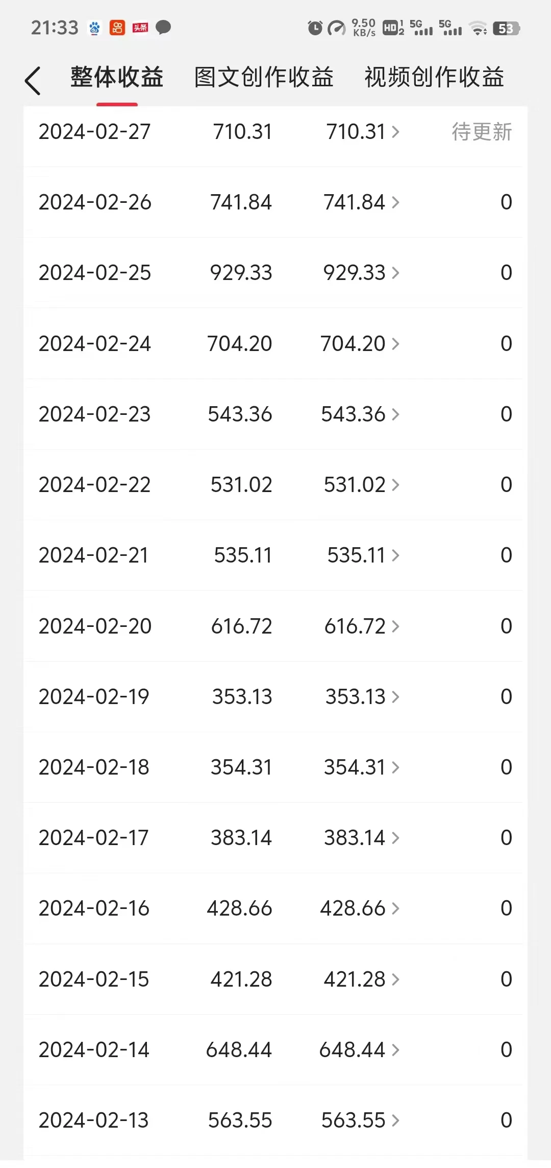 月入20000+的视频号分成计划方法，100%原创，AI加持创作更轻松，10分钟一个原创爆款