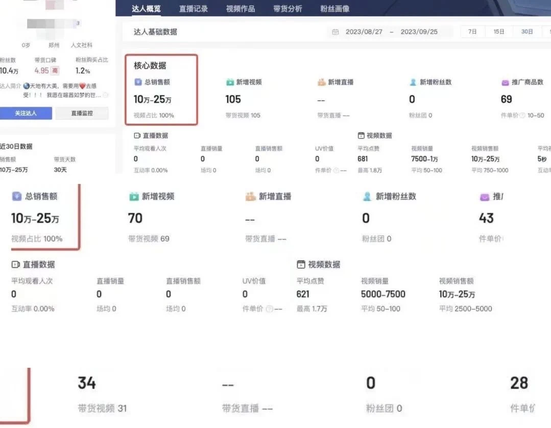 明星影视语录带书，抖音快手小红书视频号多平台矩阵操作，自带流量，月入10W+