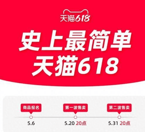 2024京东618活动取消预售,淘宝天猫618红包满减活动攻略