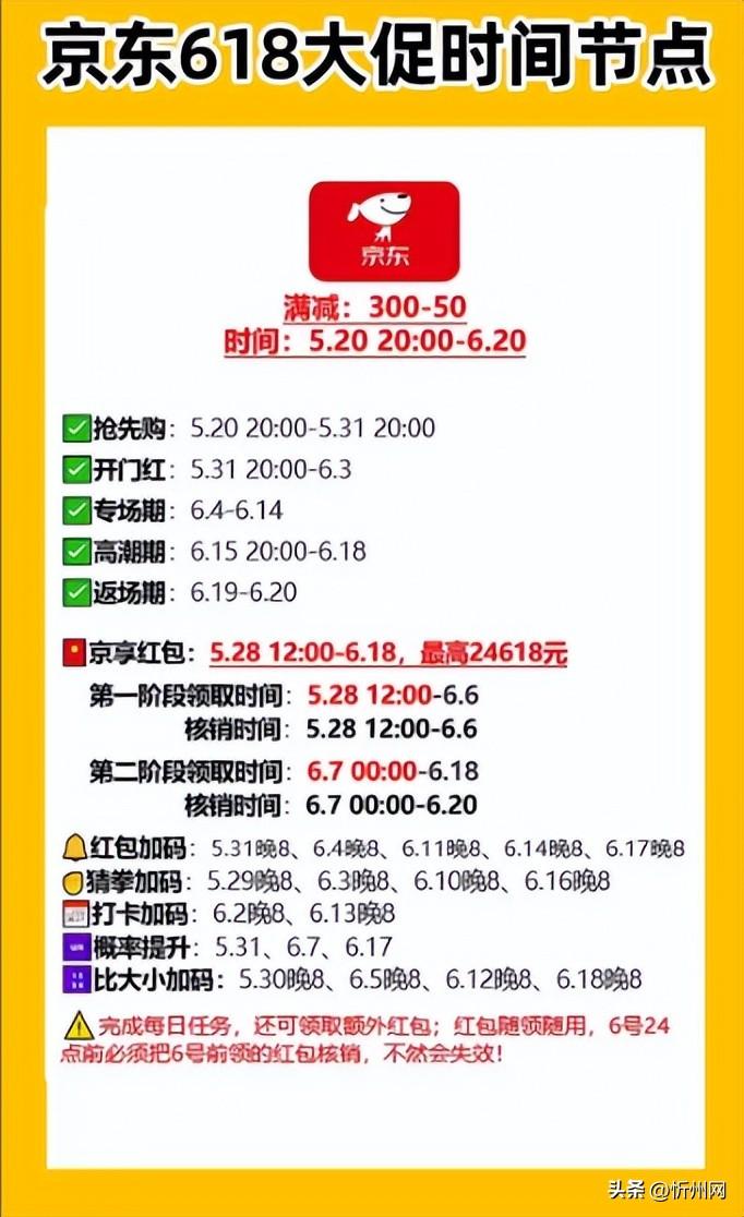 2024年淘宝京东618活动红包怎么领取红包口令怎么使用全攻略