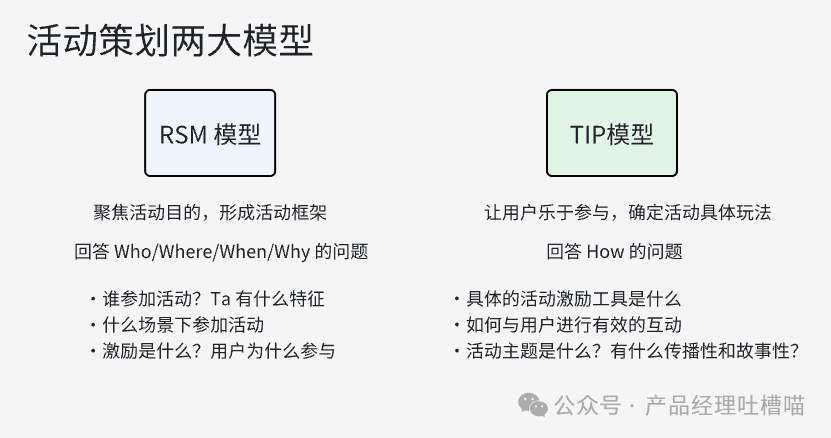 打造爆款营销活动，掌握这俩模型就行了